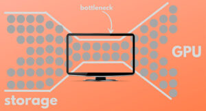 Can a Monitor Bottleneck your GPU