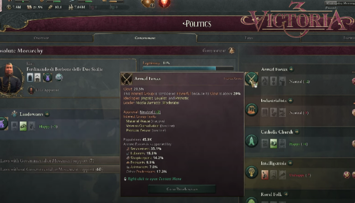 Victoria 3: How to Manage Interest Groups