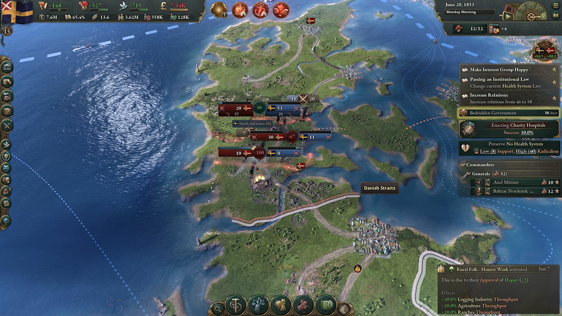 How Do Warfronts Work in Victoria 3