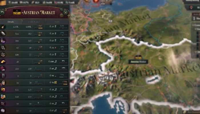 Victoria 3- How to Control the Price of Goods