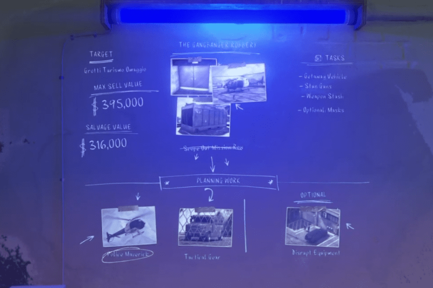 GTA Online - Planning Work Police Maverick Guide